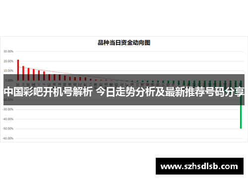 中国彩吧开机号解析 今日走势分析及最新推荐号码分享